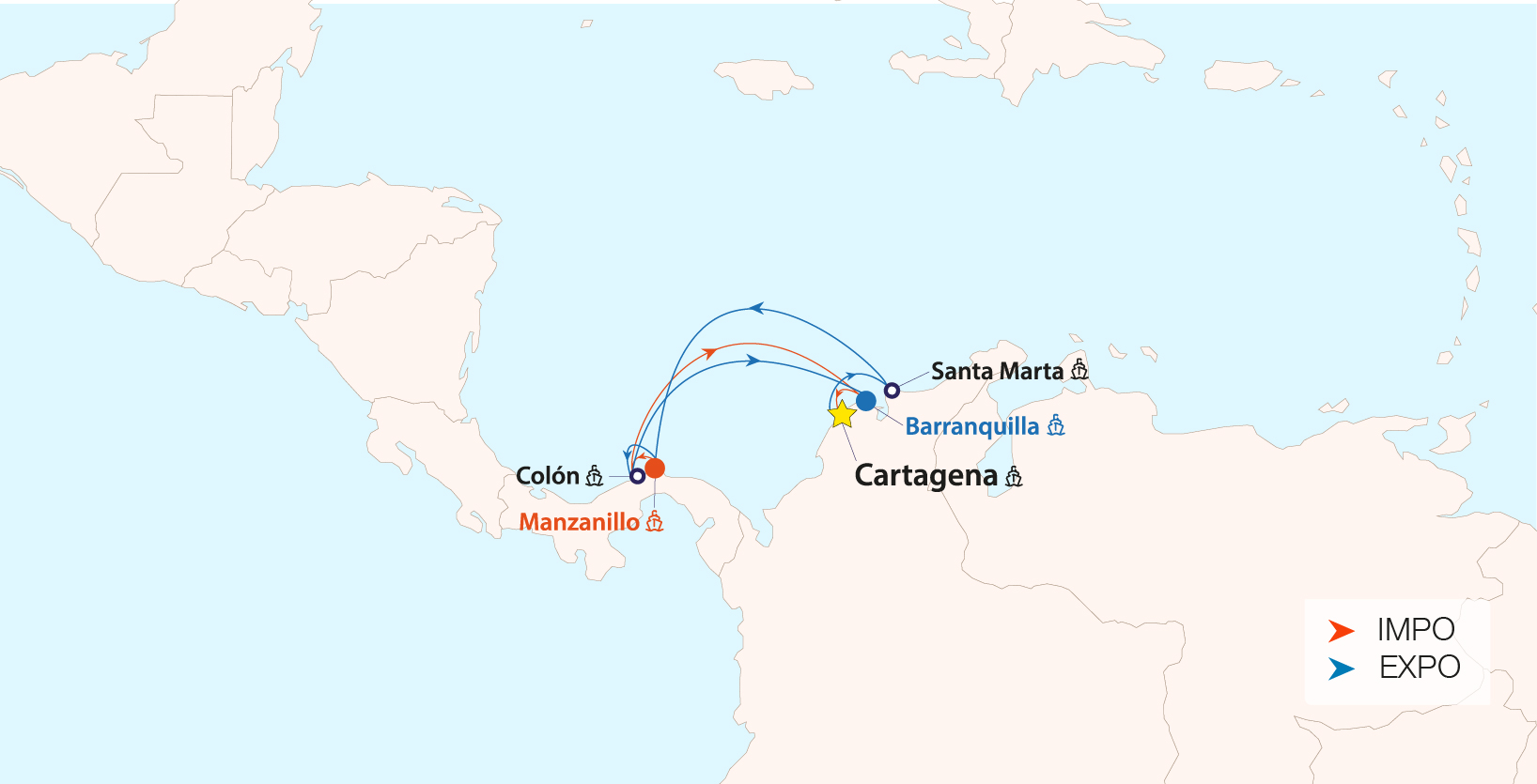 CAC / Panama to/fm Colombia / CAC loop