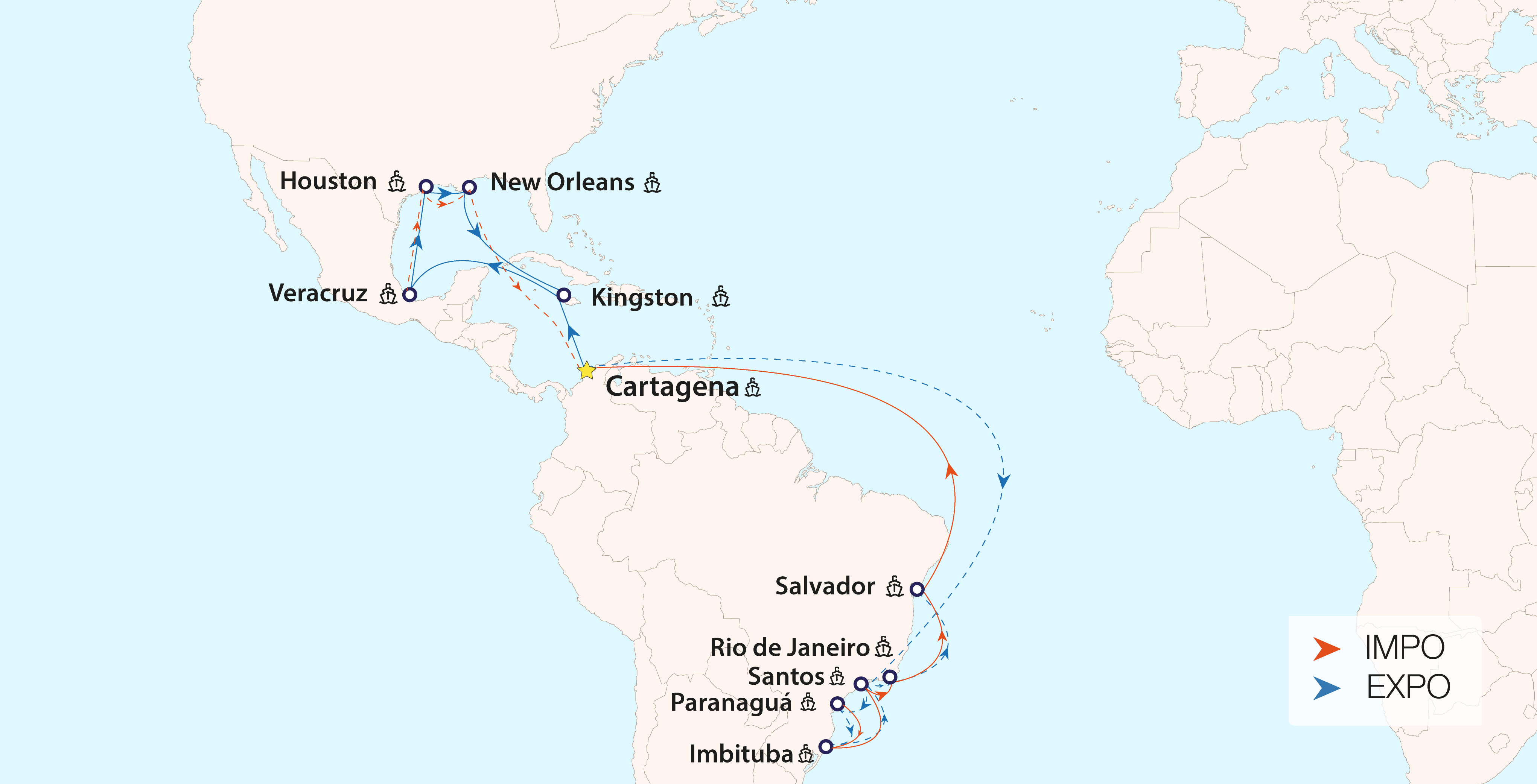Brazil Express XL - Completo