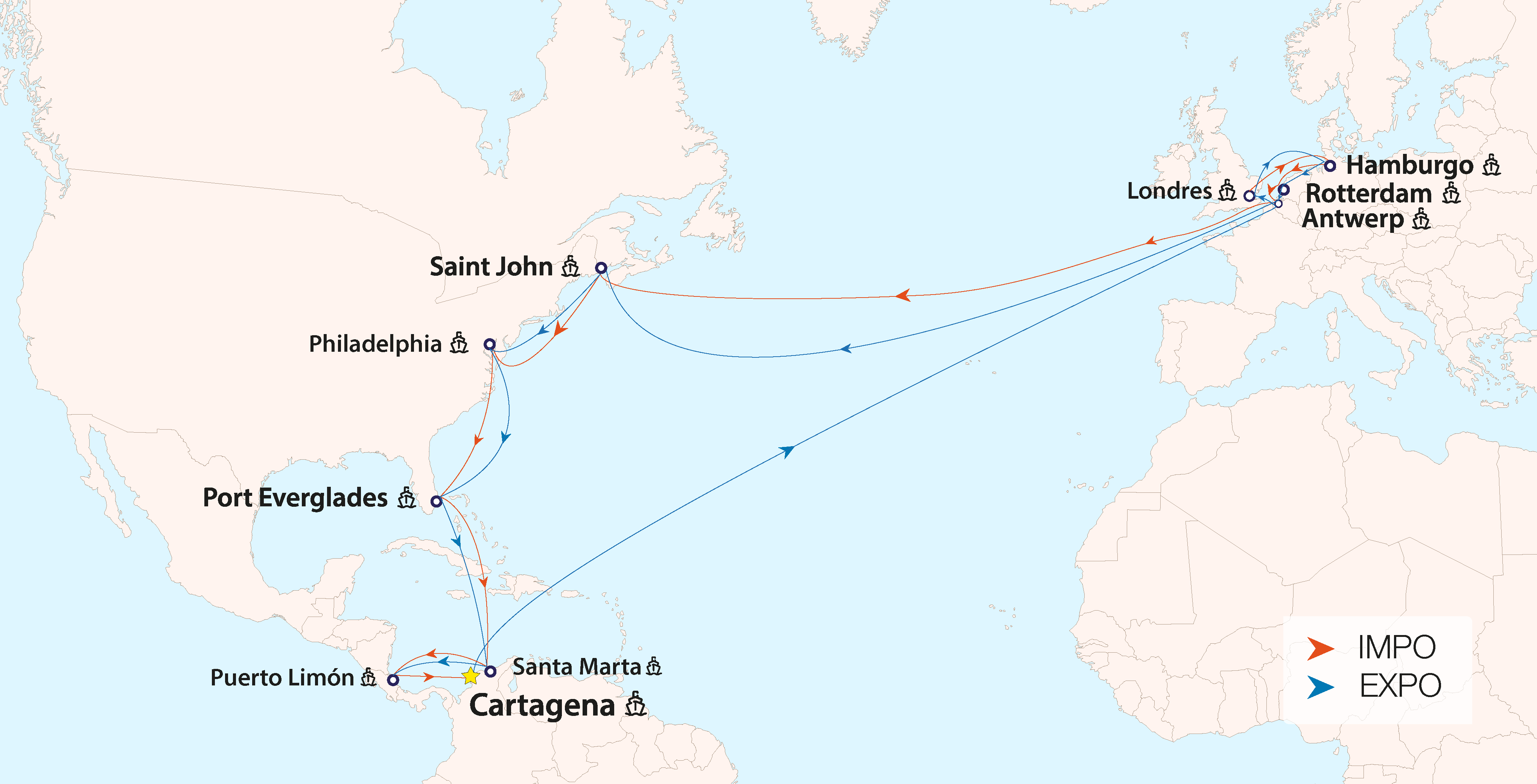 Caribbean Express Service ( CES) - COMPLETO