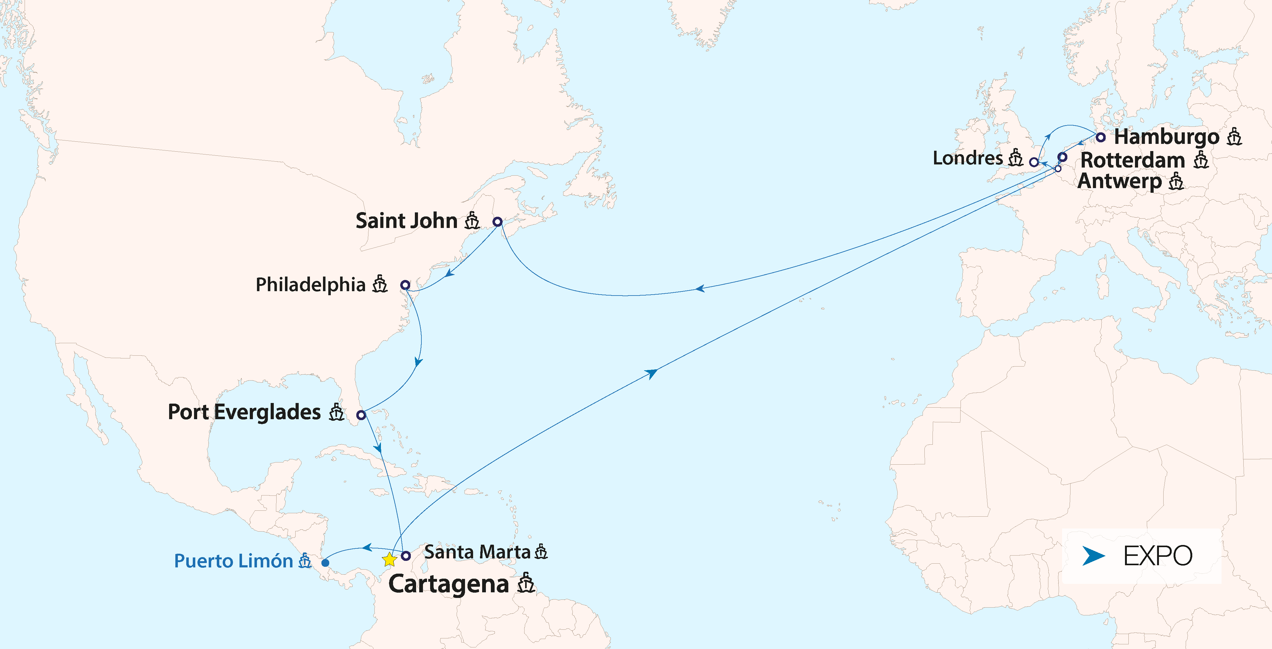 Caribbean Express Service ( CES) - EXPO