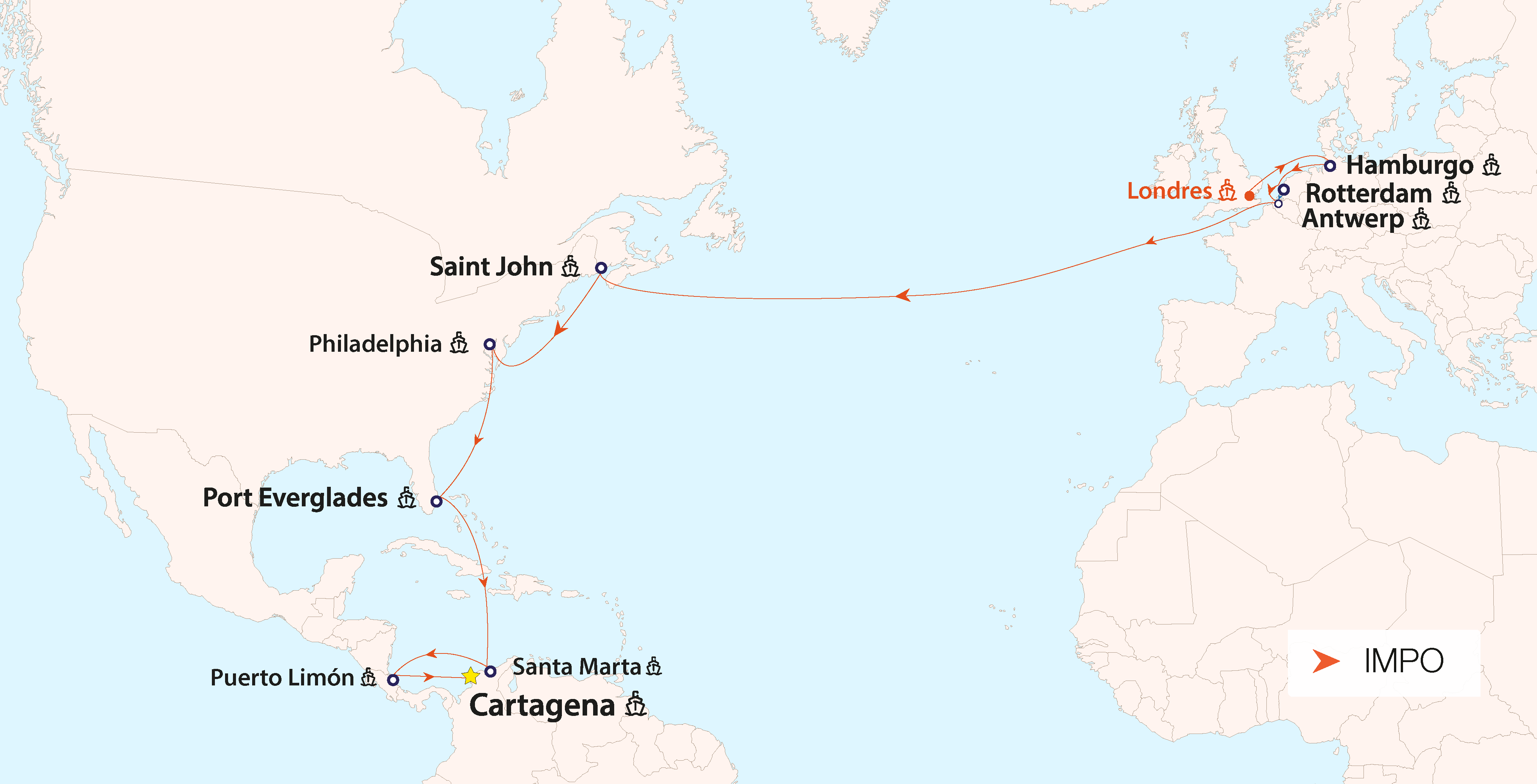 Caribbean Express Service ( CES) - IMPO