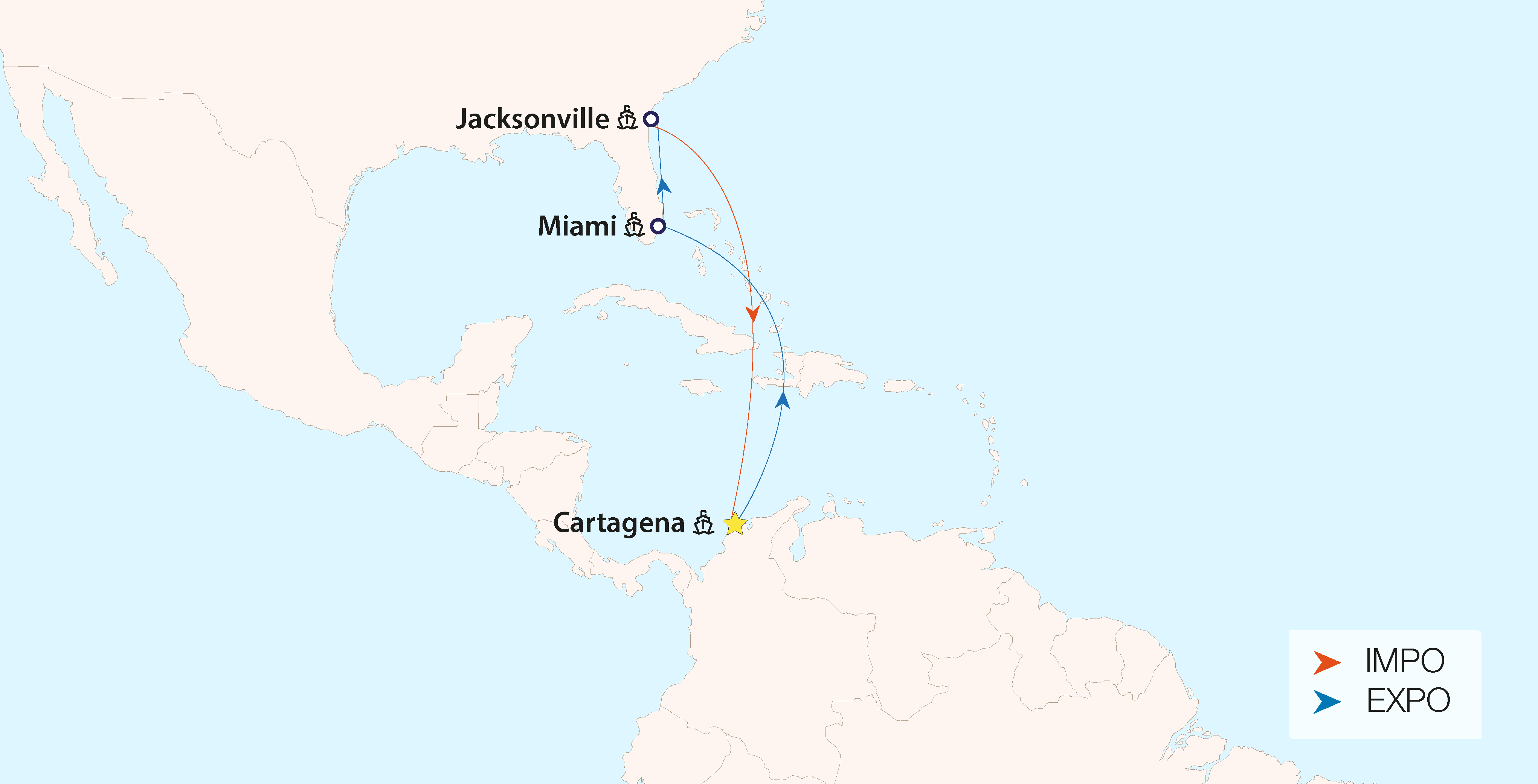 Florida Shuttle Southbound - COMPLETO