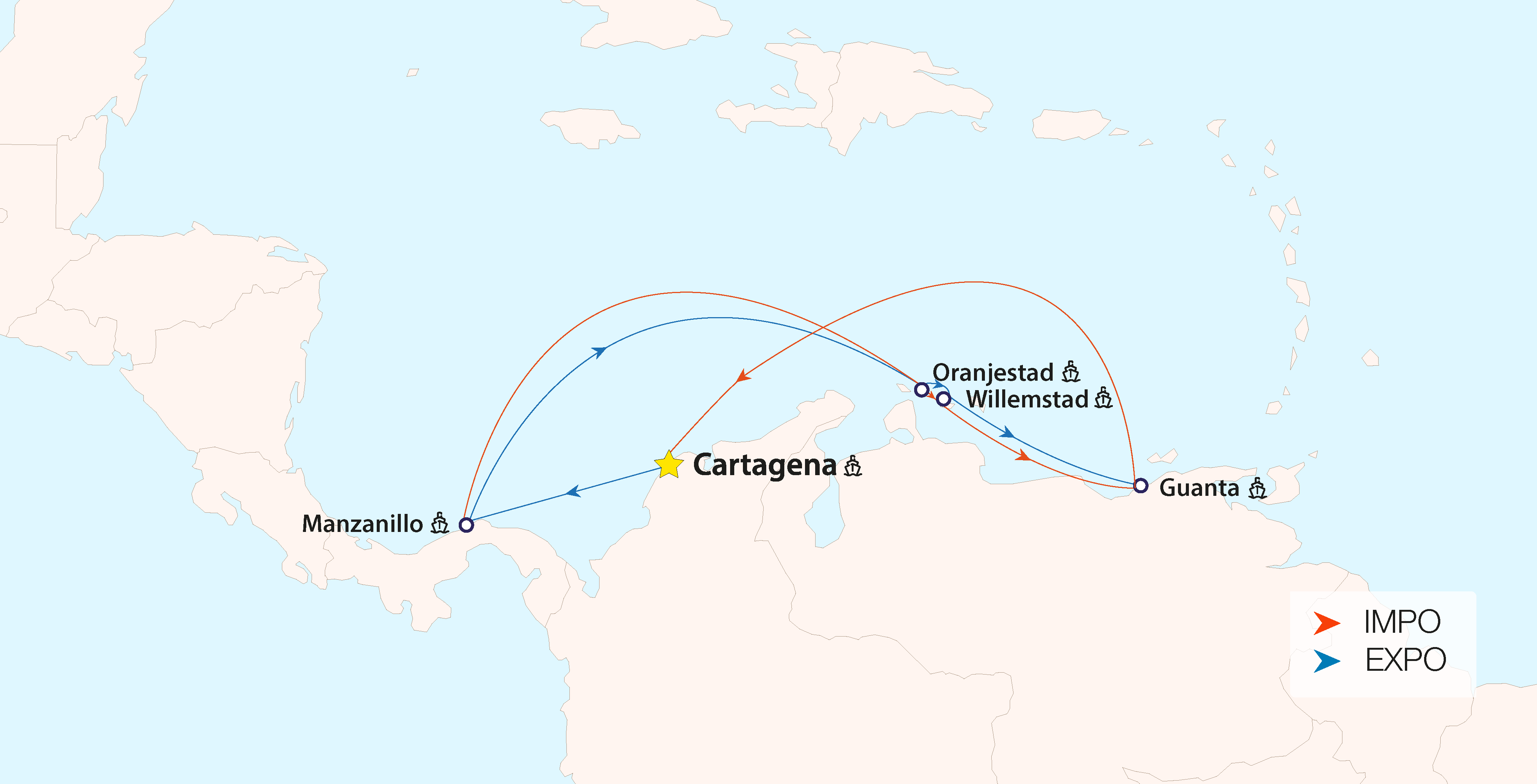 Guanta / Guaranao - completo