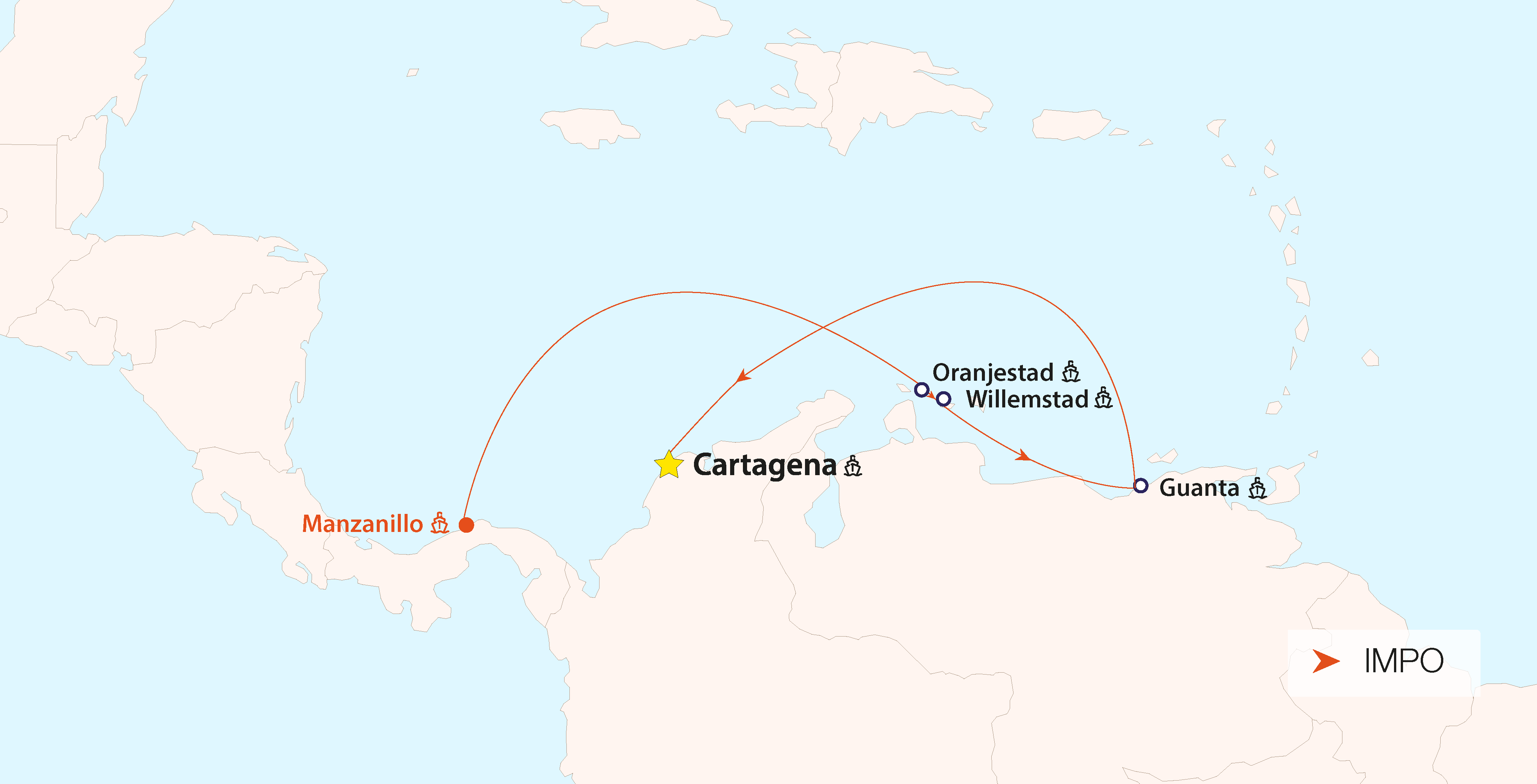 Guanta / Guaranao - impo