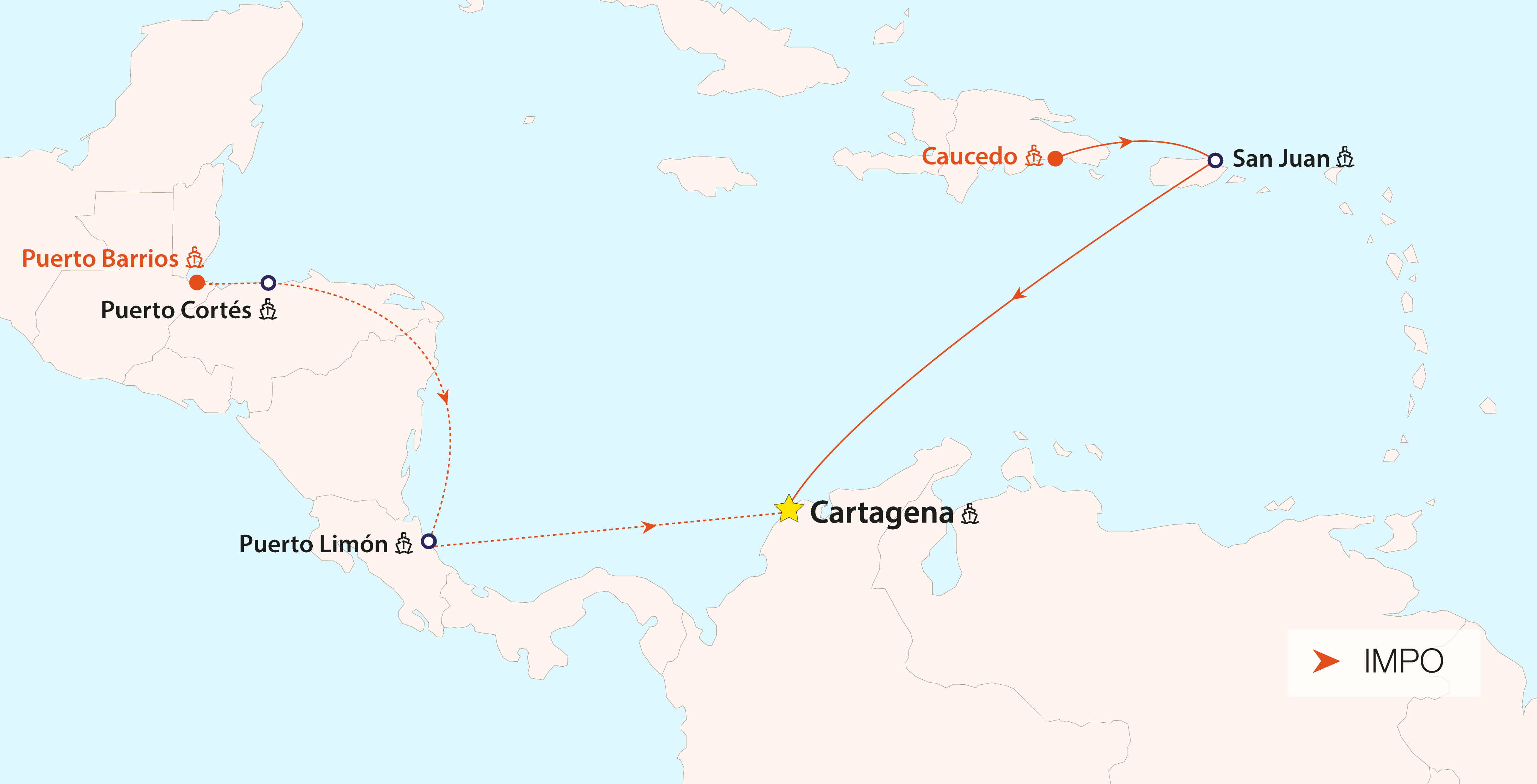 Gulf Caribbean 2 GC2 - impo