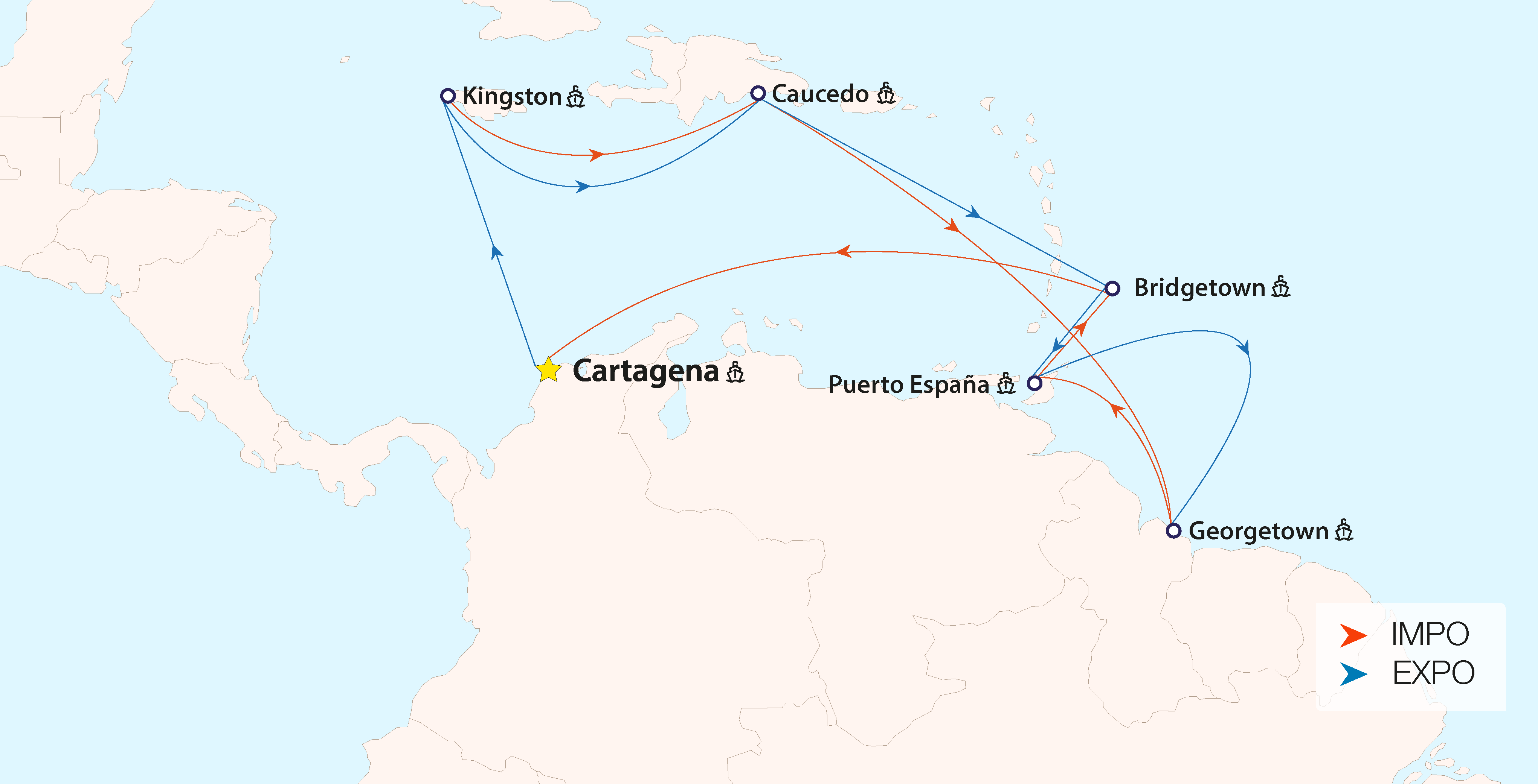 Guyana service - completo