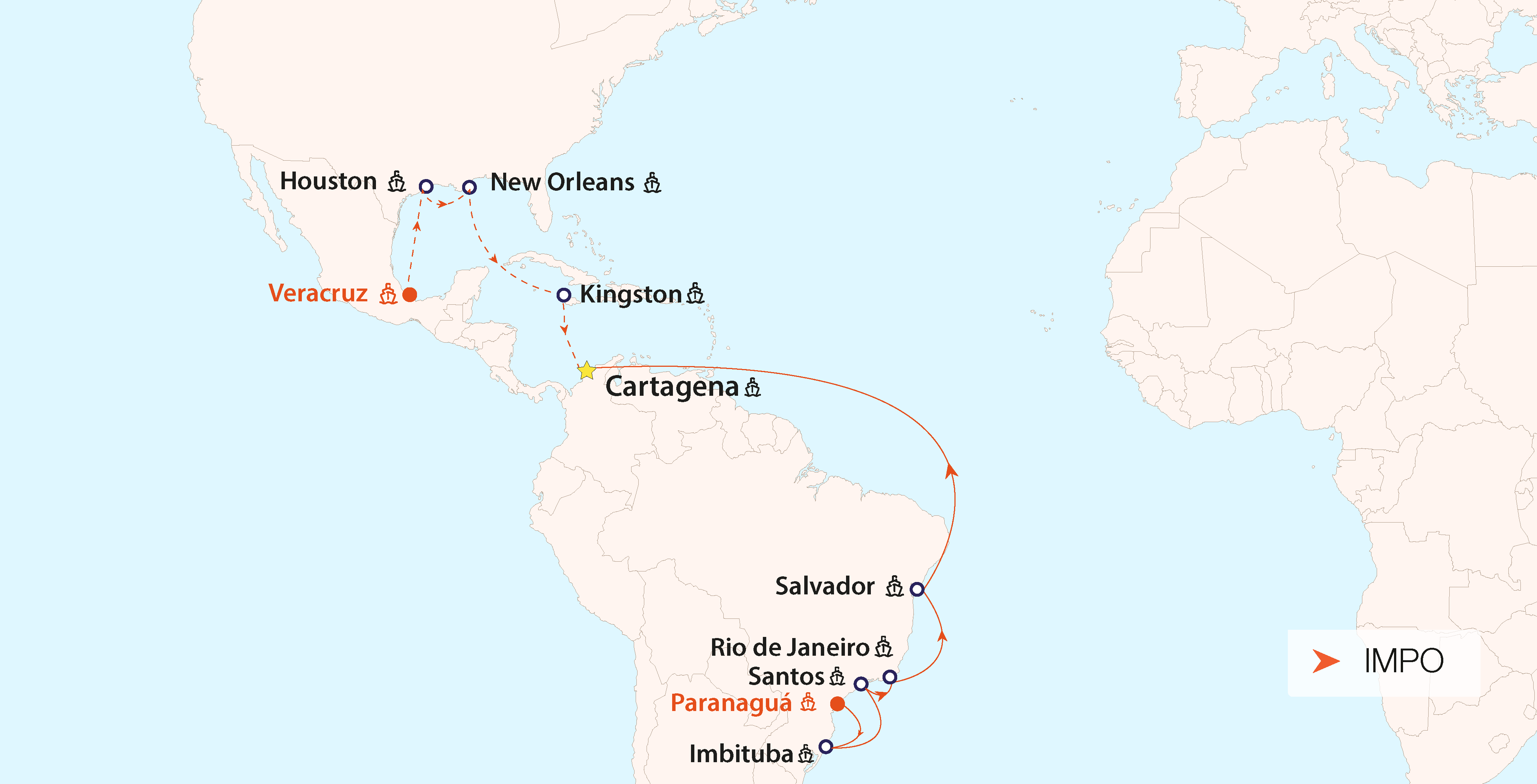 Brazil Express XL - Impo