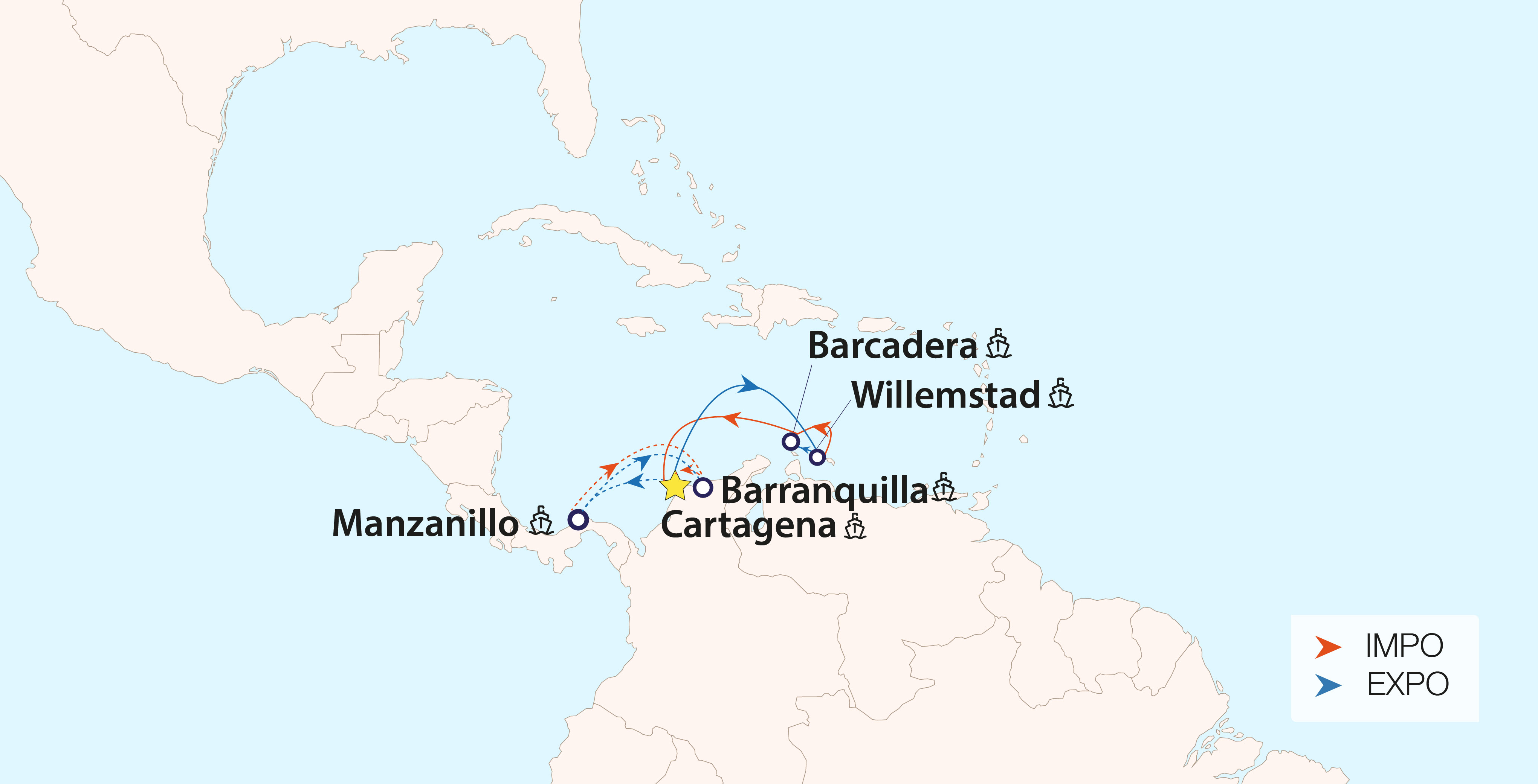 Caribbean Island Express - completo