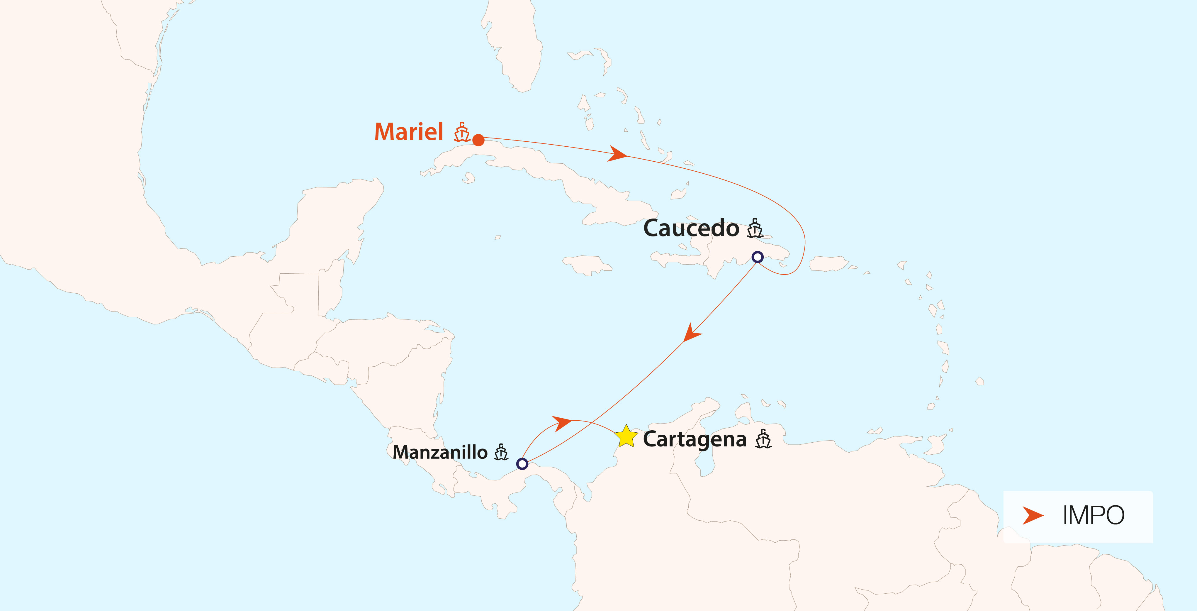 Caribbean Service NB - IMpo