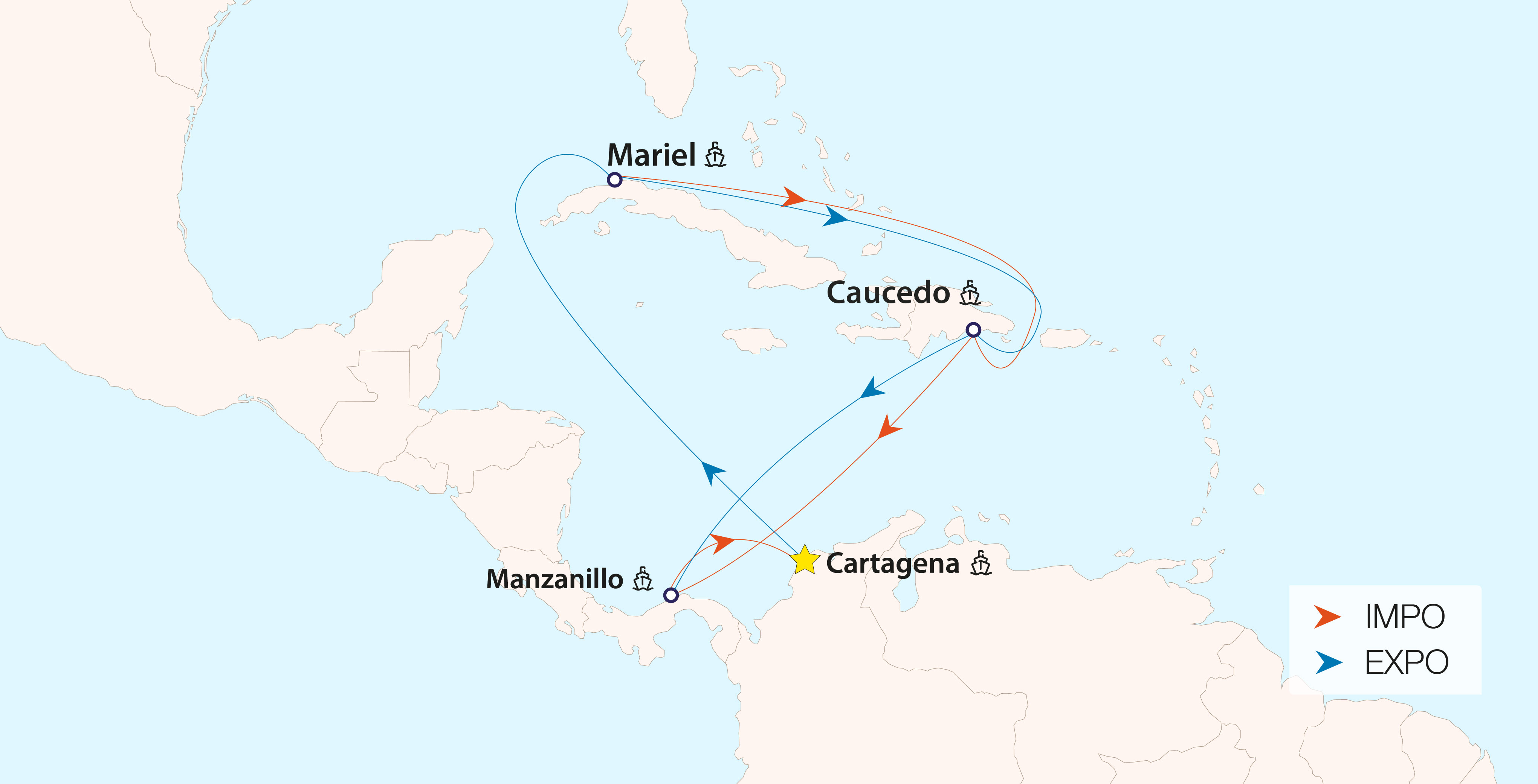 Caribbean Service NB - Completo