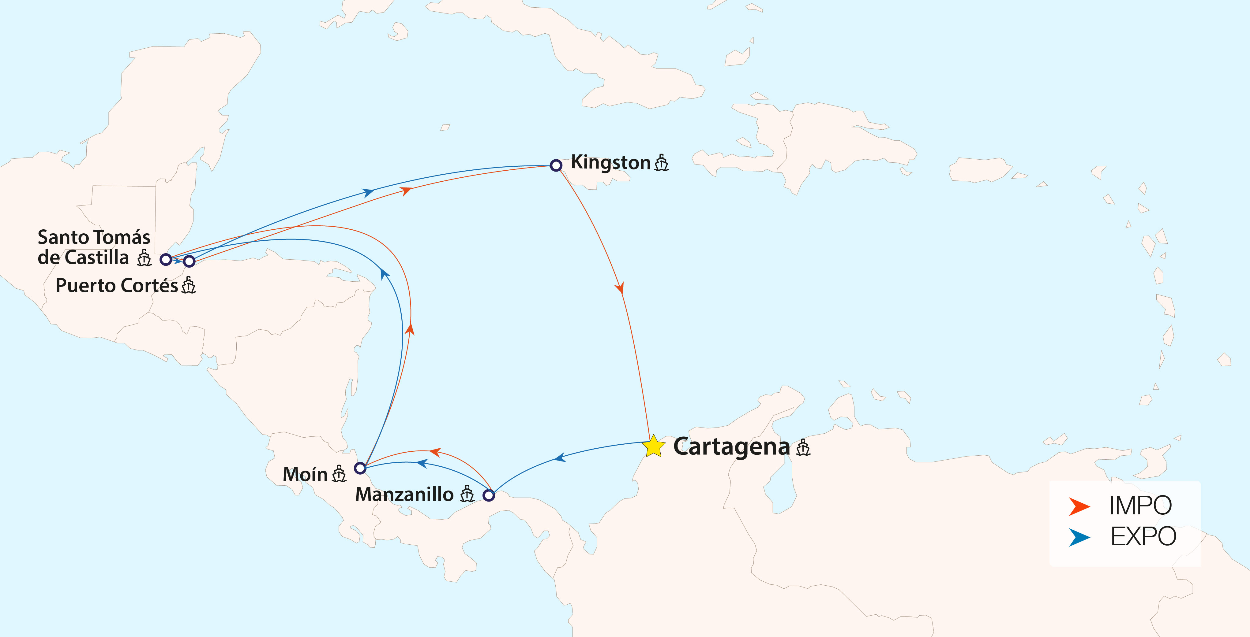 Colombia Centro America X/press (CCX) - completo