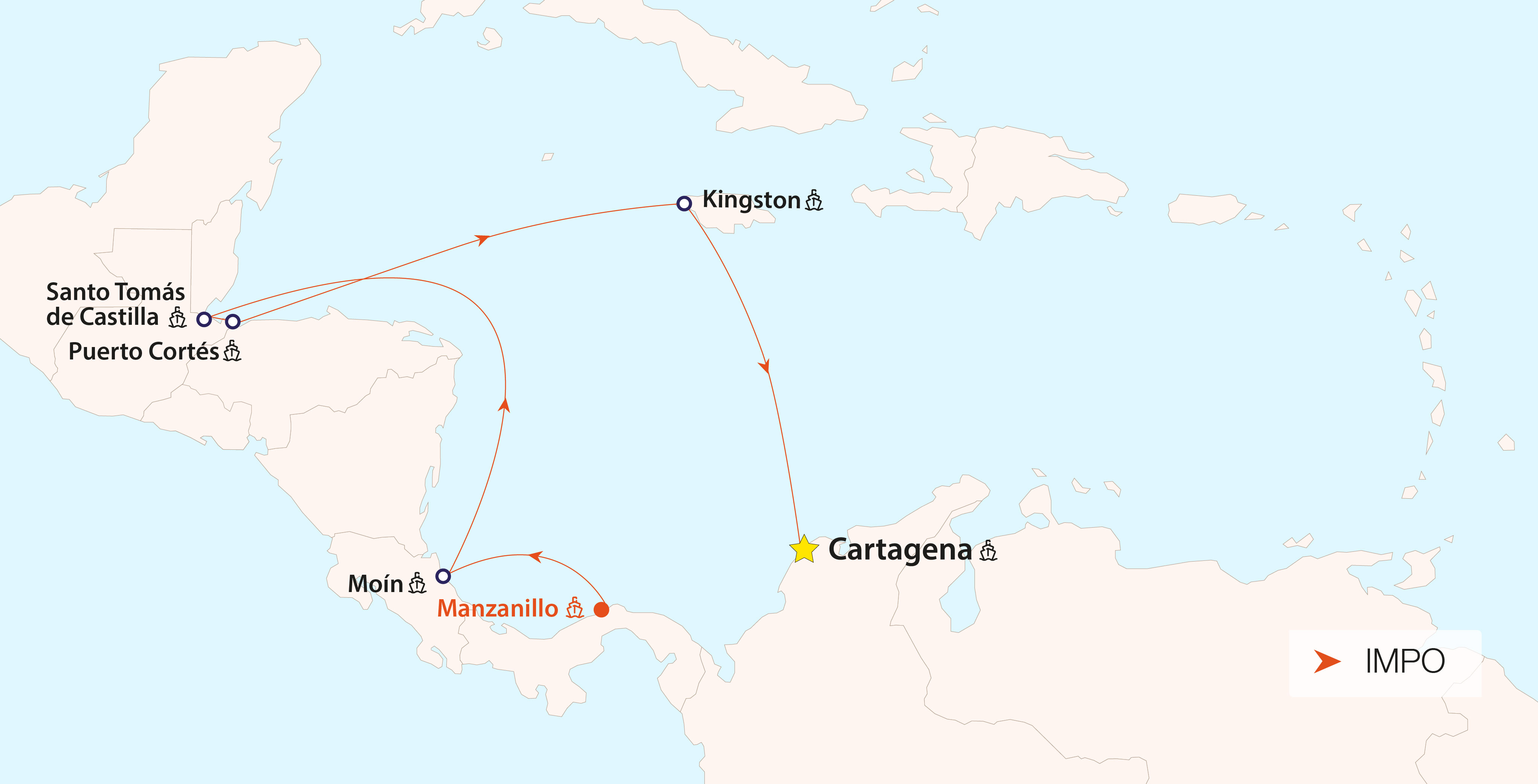 Colombia Centro America X/press (CCX) - impo
