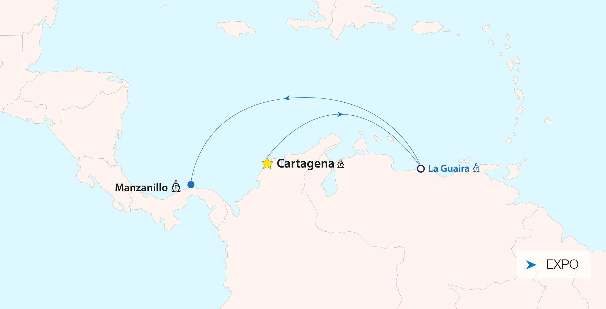 Colombia Venezuela Lag - expo