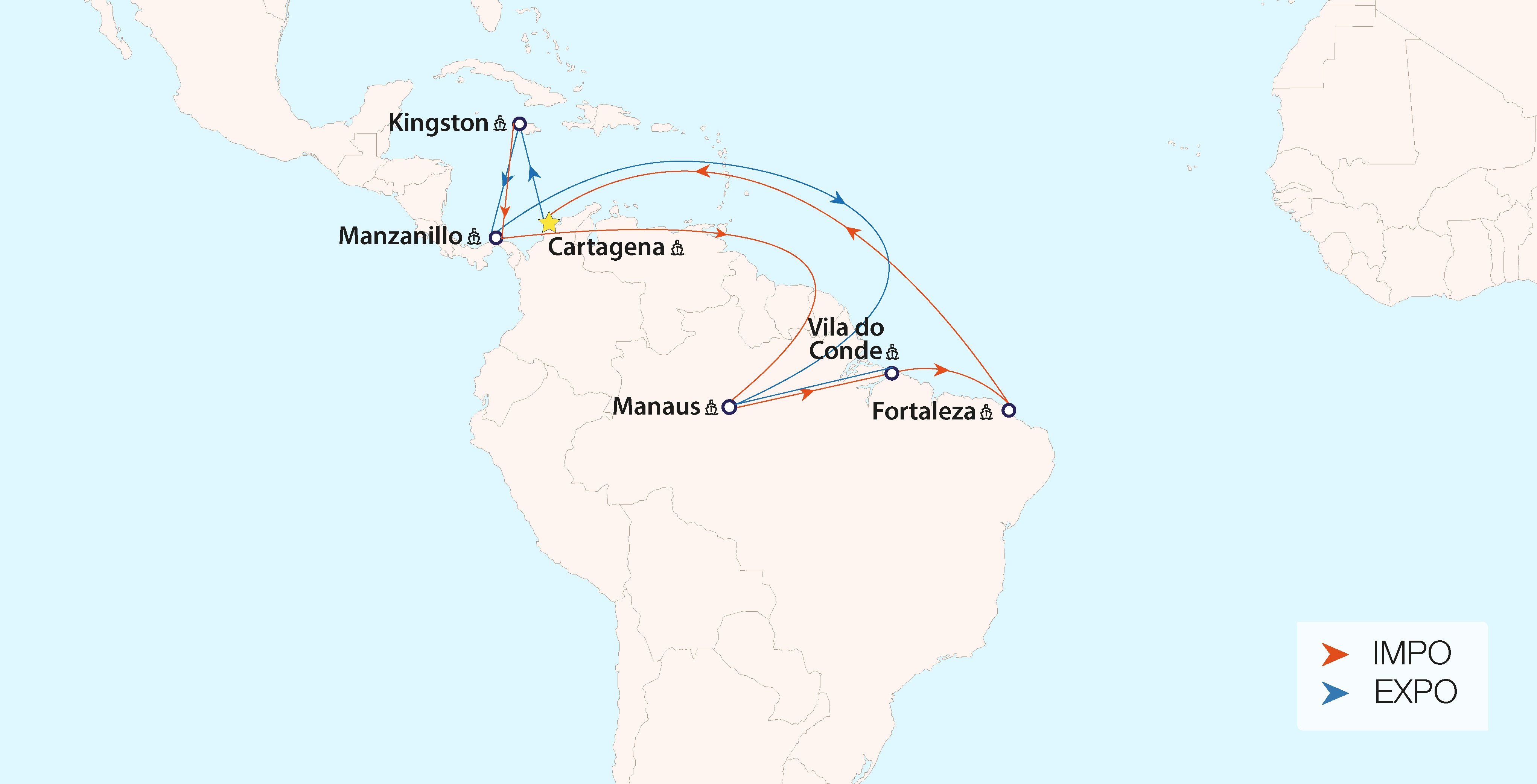Manaus Shuttle - completo
