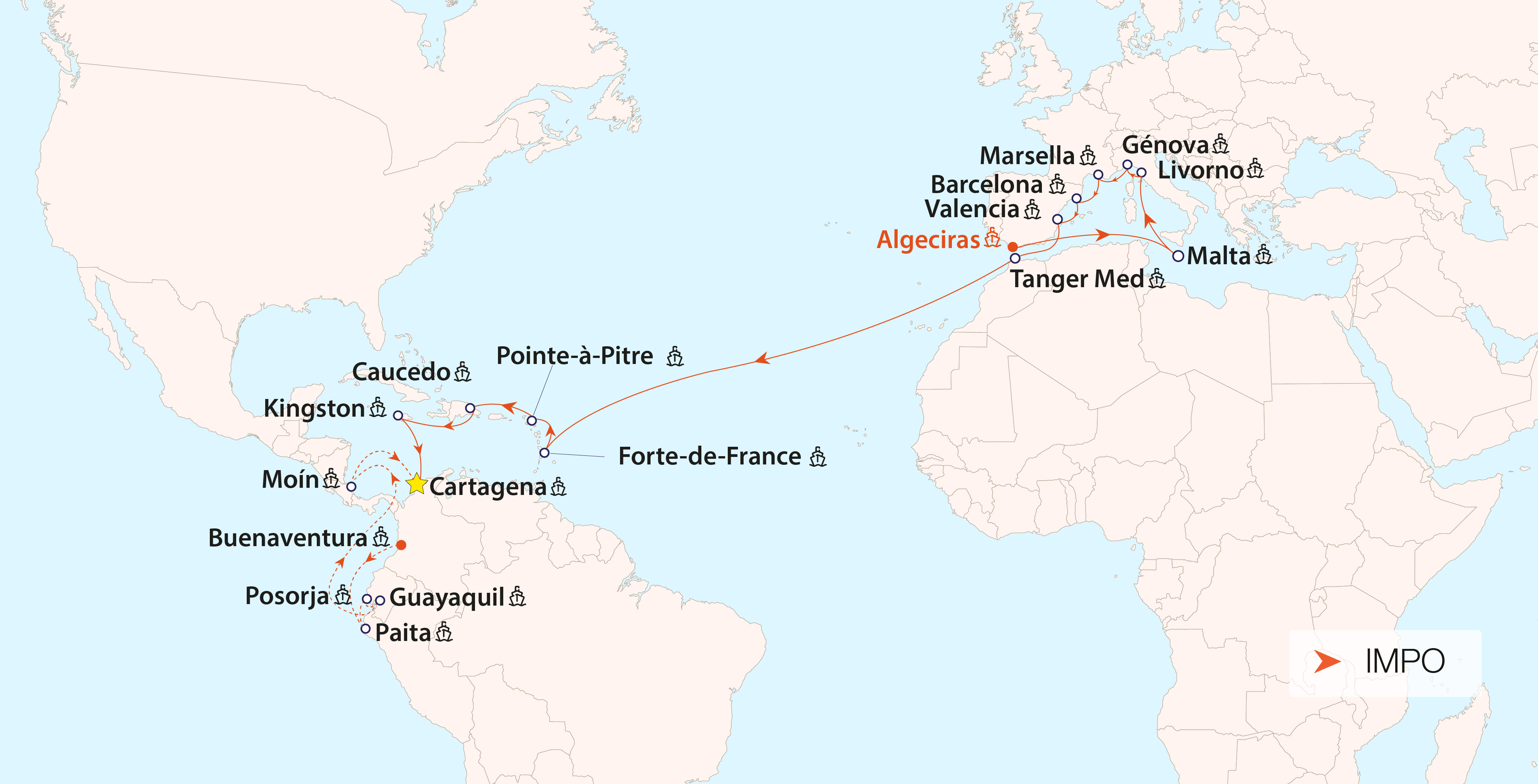 Mediterranean Caribbean - impo