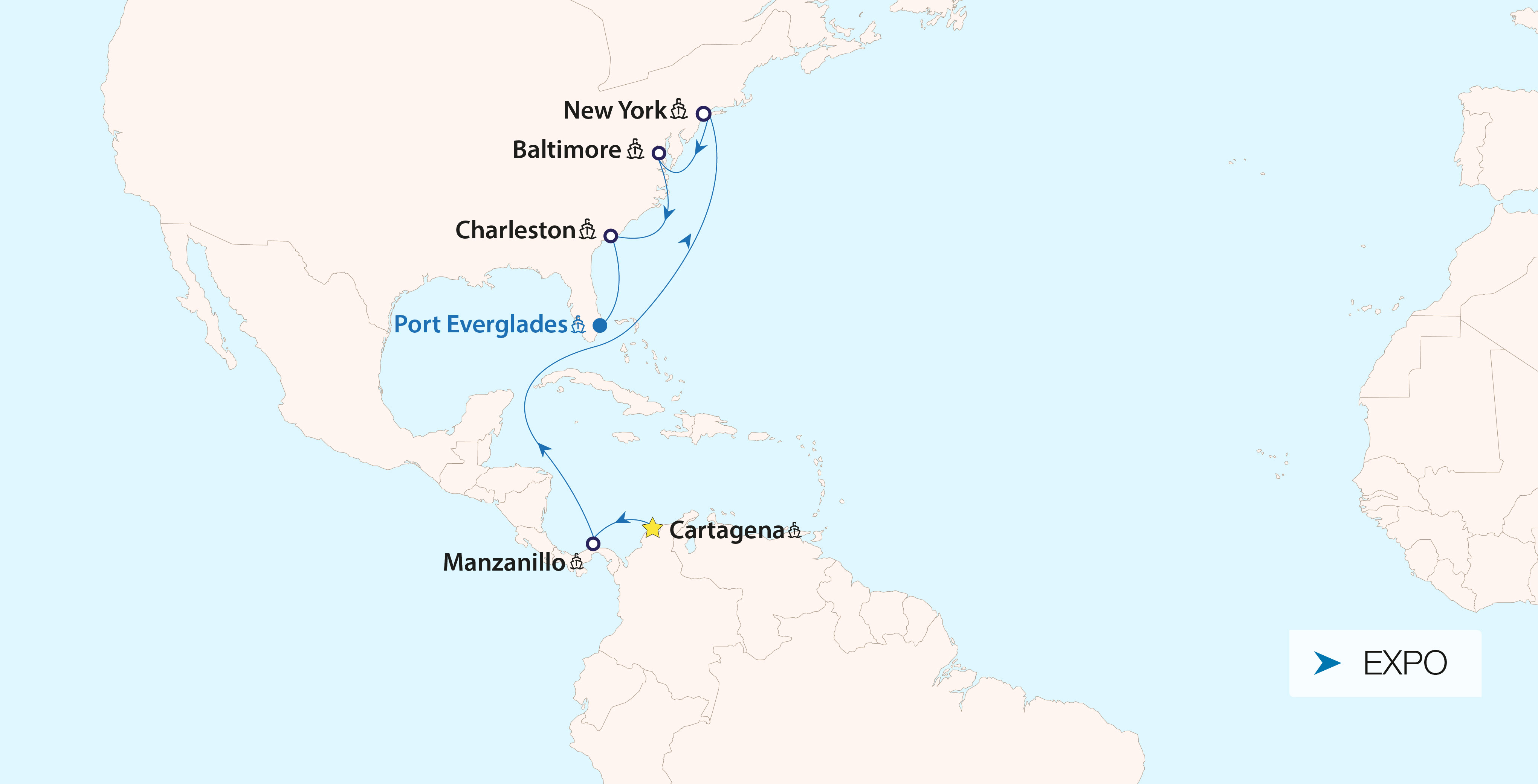 New Americas Service (USW) - Expo