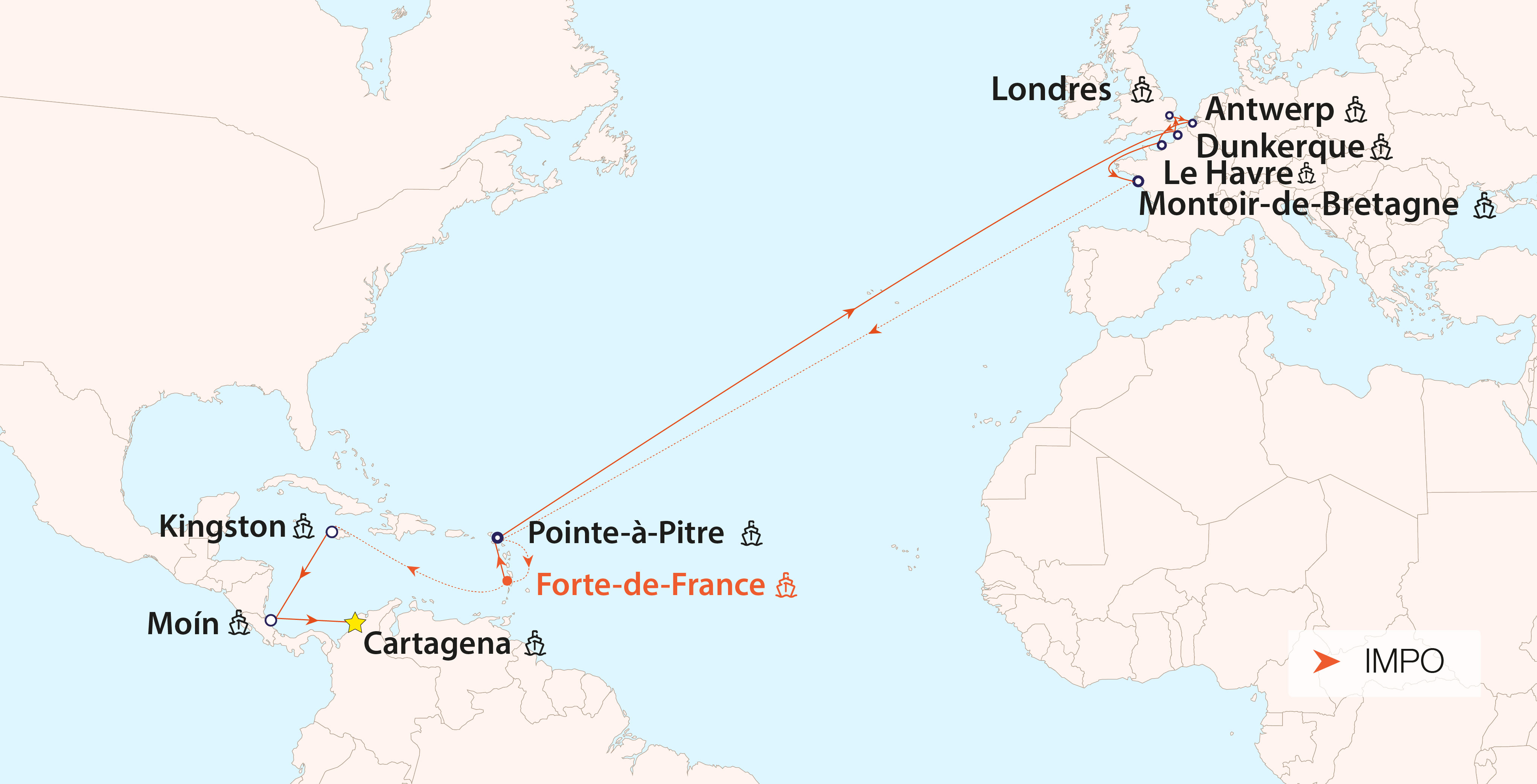 North Europe French West Indies (PCRF) - impo