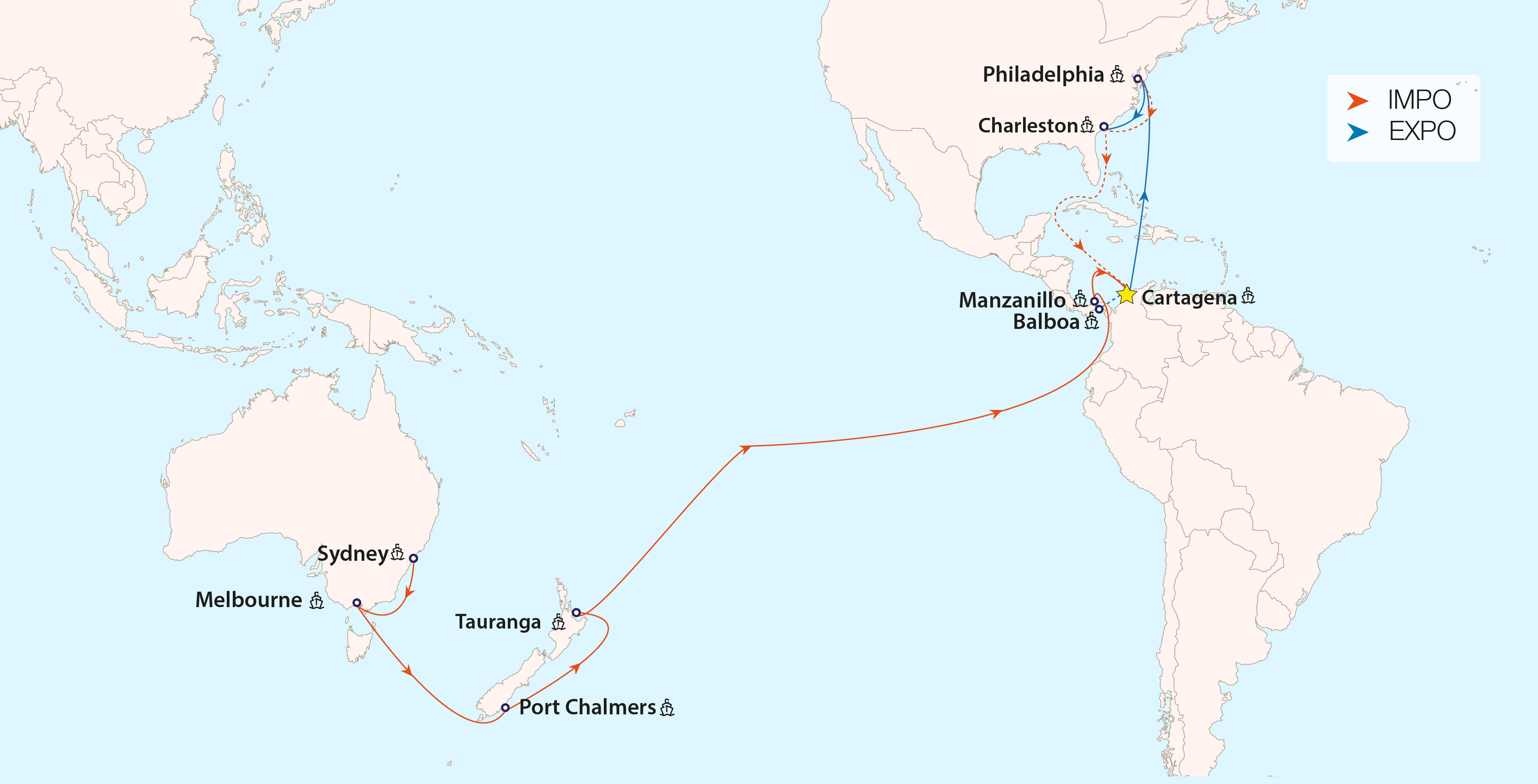 Oceania (OC1) - completo