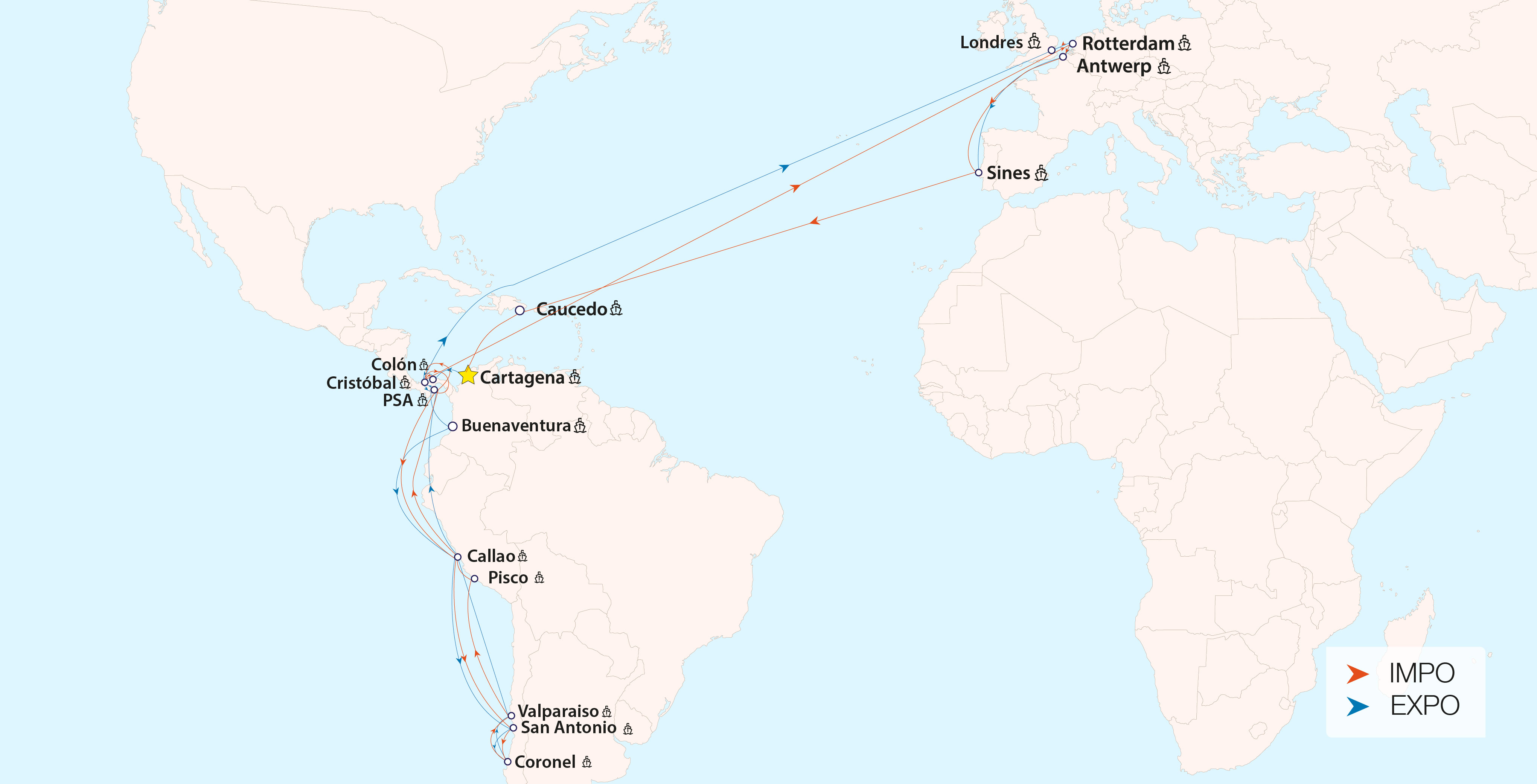 South America West Coast - completo