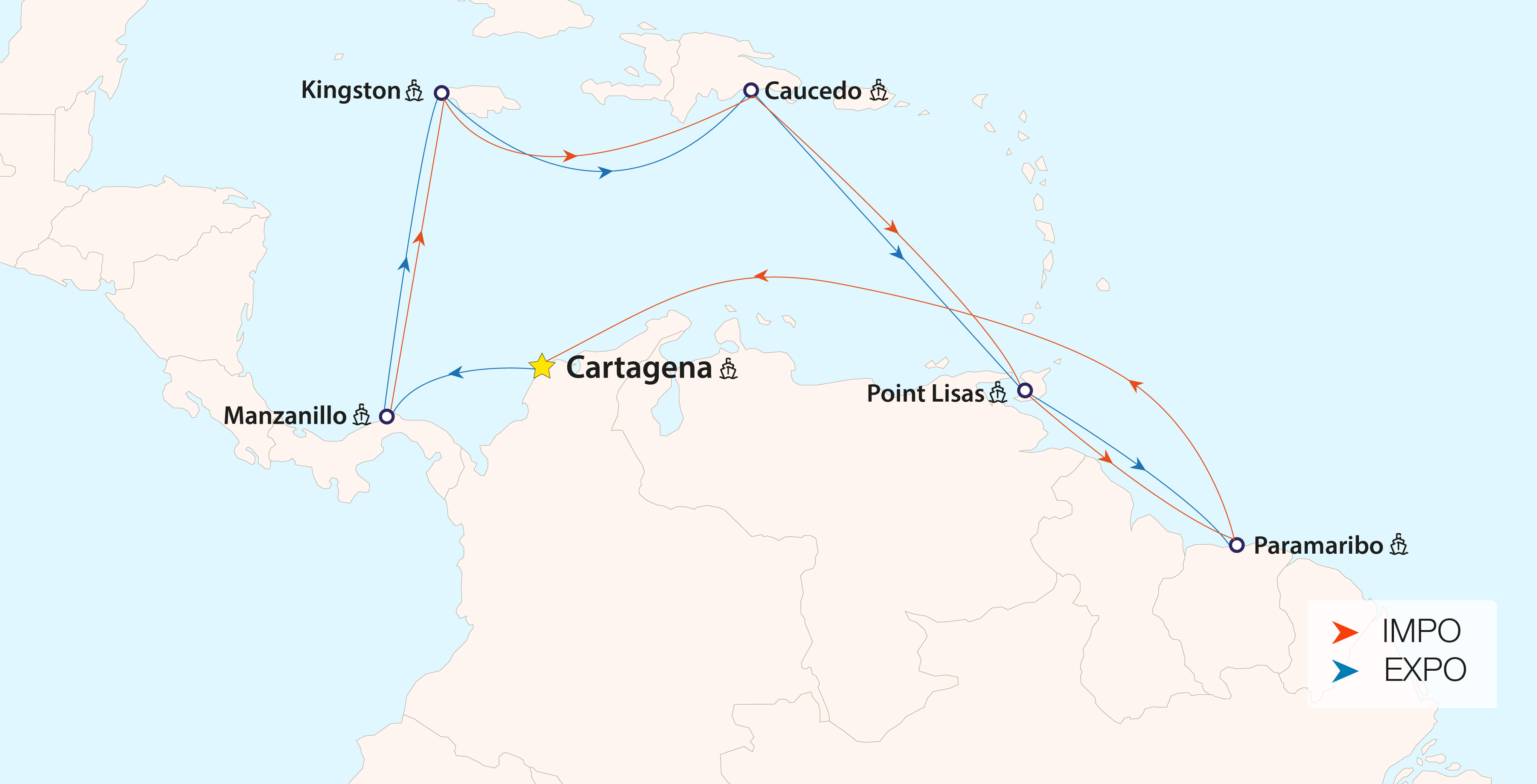 Suriname Service - completo