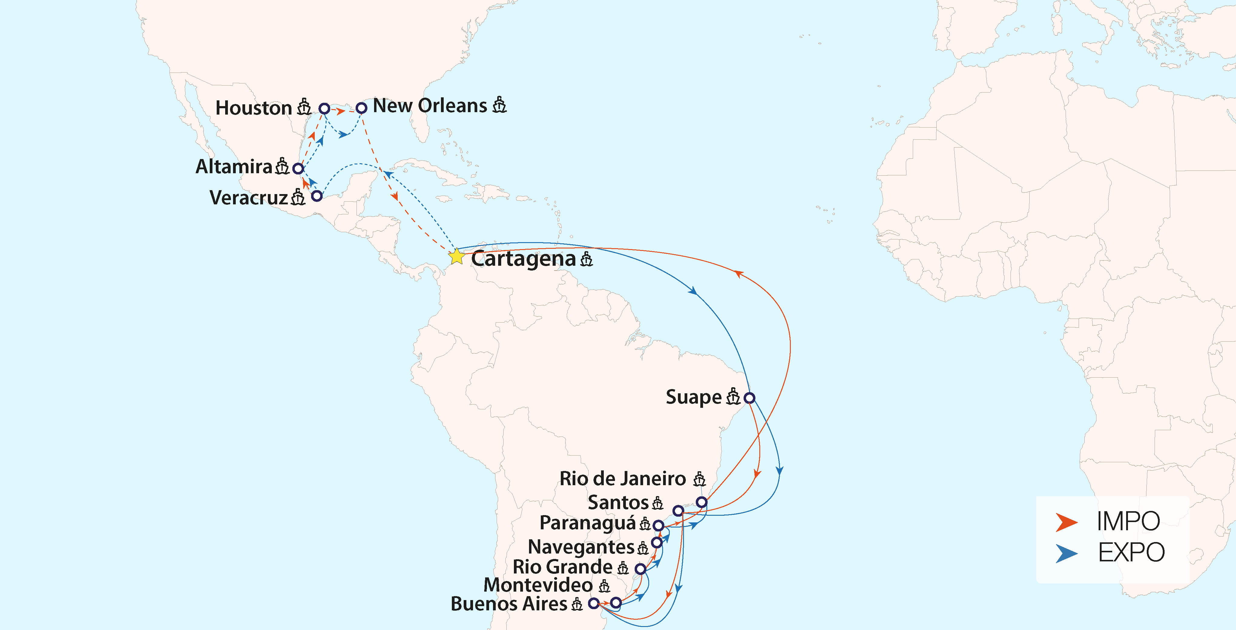 US Gulf / South America East Coast - completo