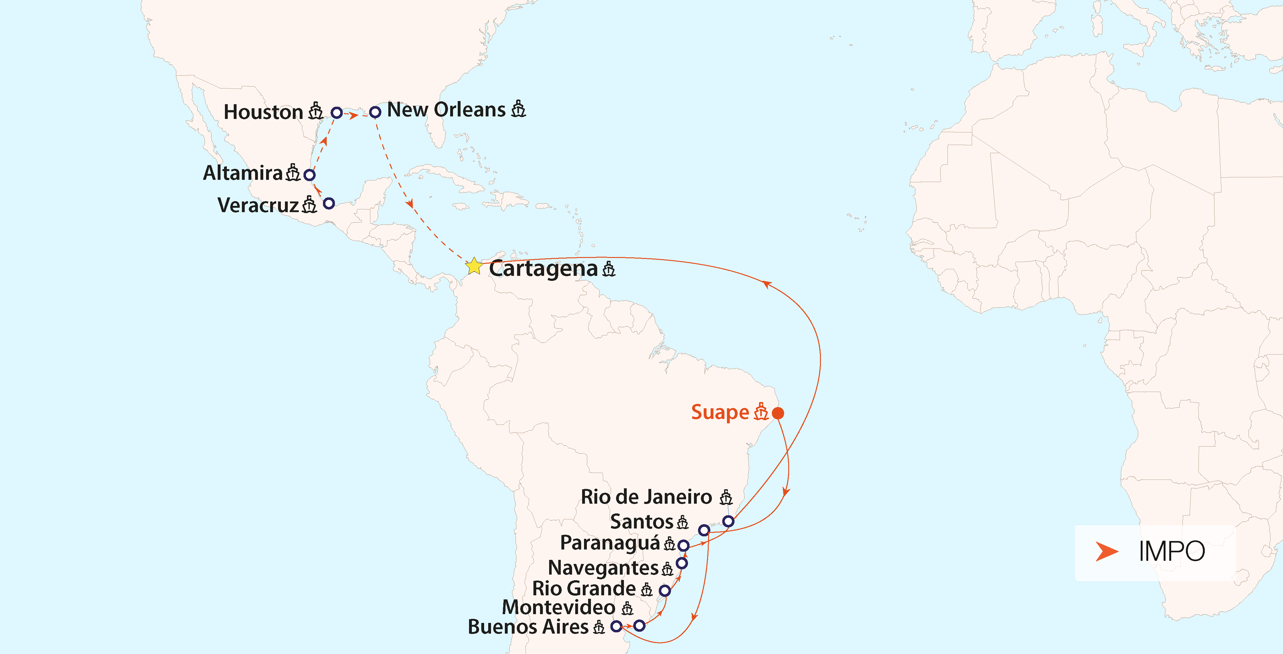 US Gulf / South America East Coast - impo