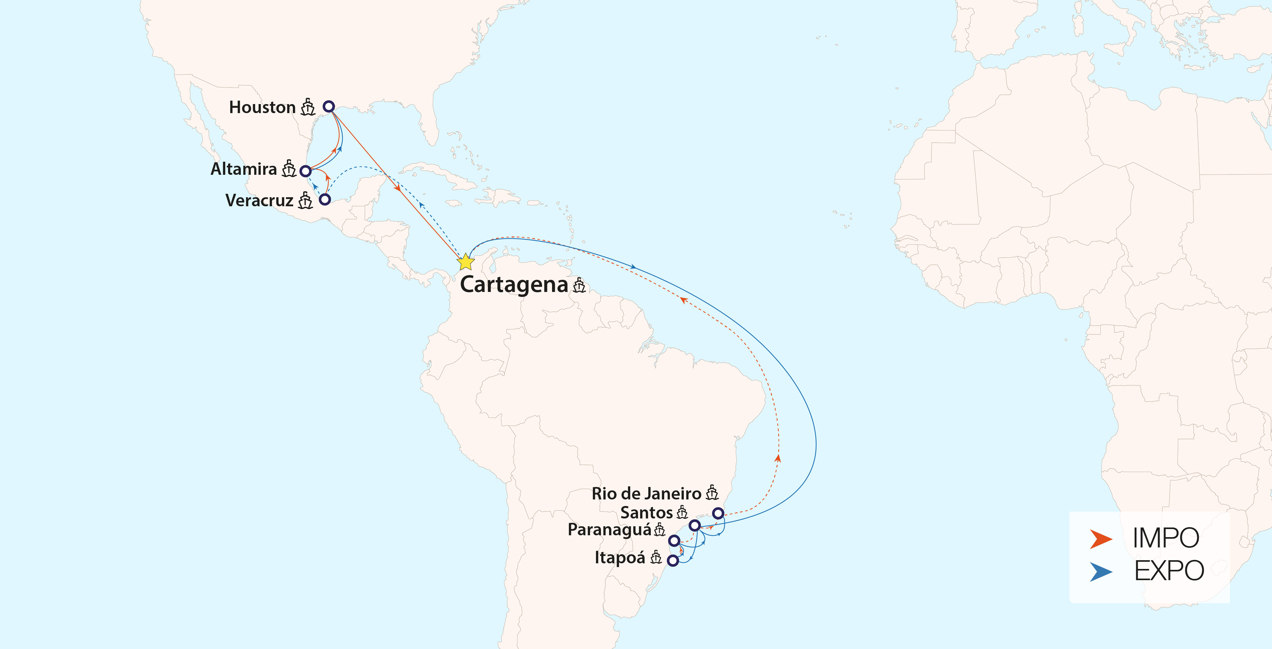 USA Caribe Latin America - completo