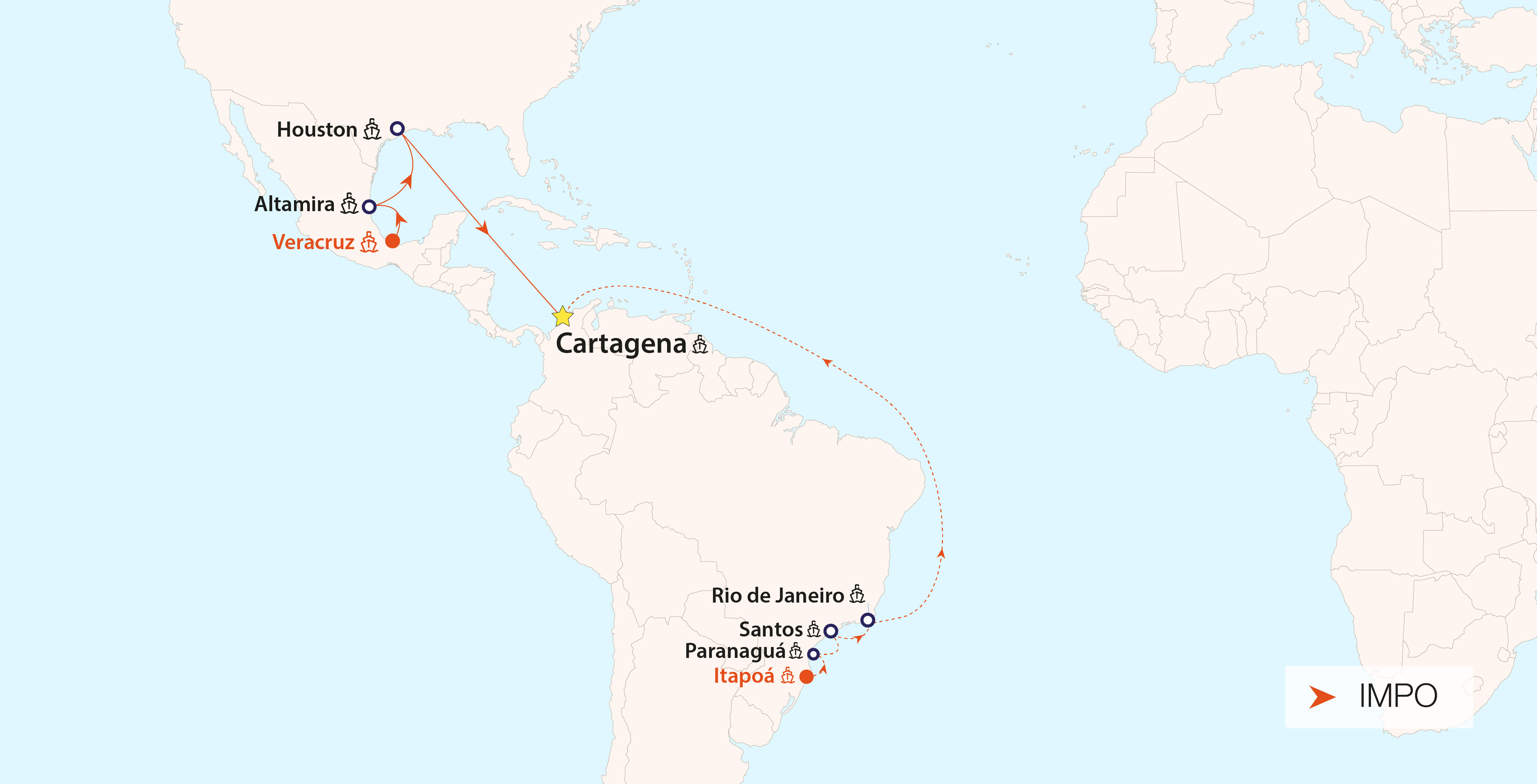 USA Caribe Latin America - impo
