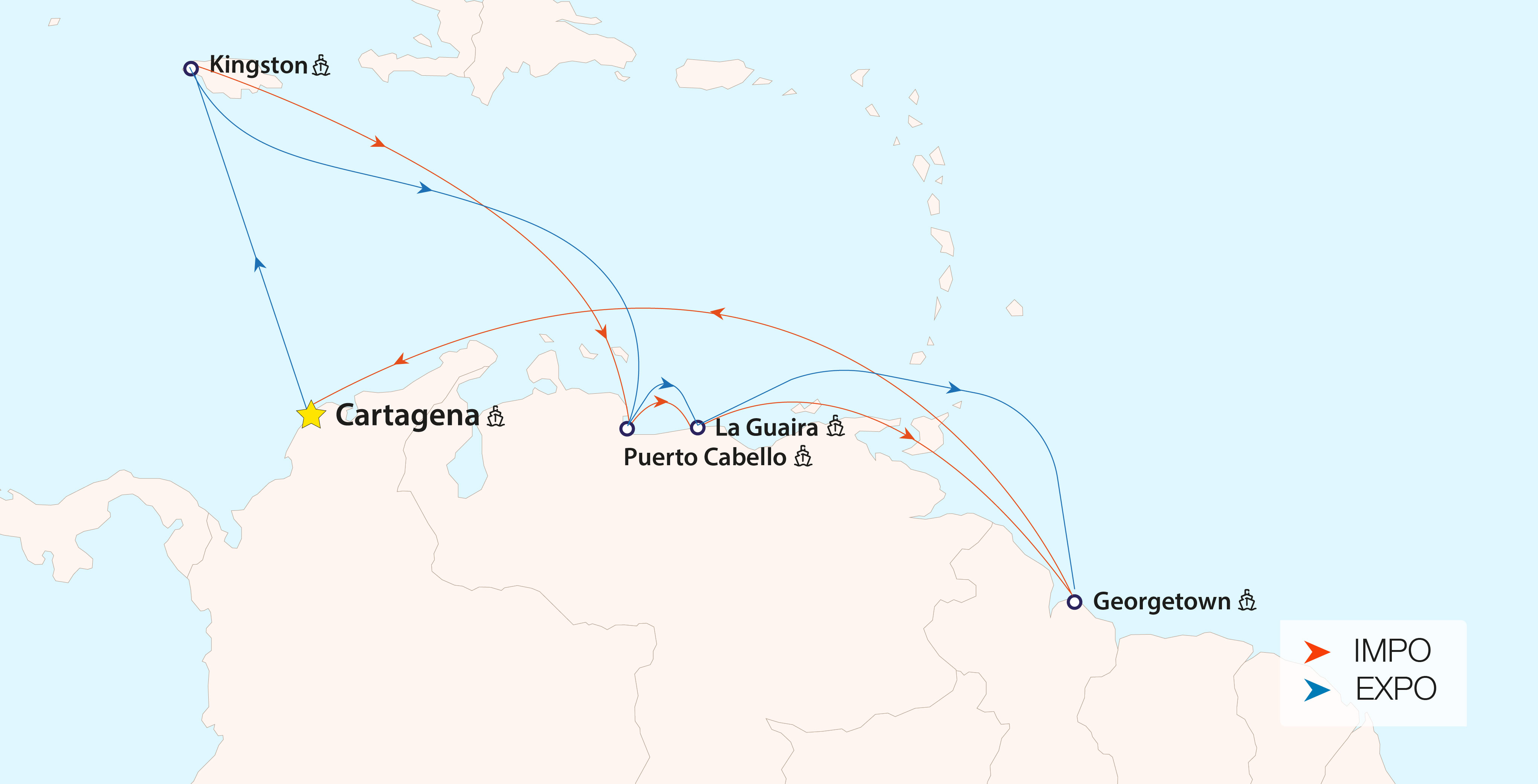 Venezuela Line - expo