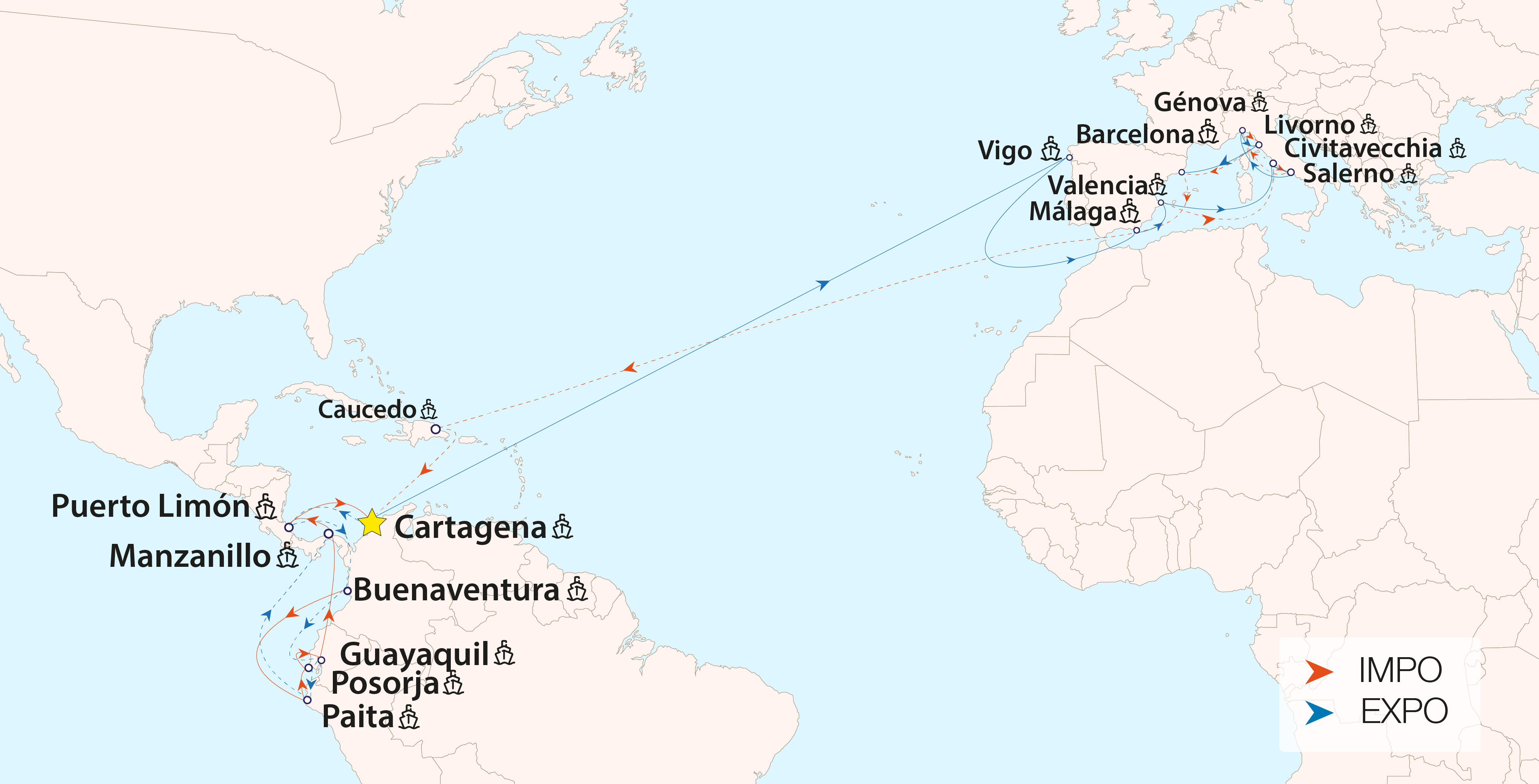 West Coast South America - completo