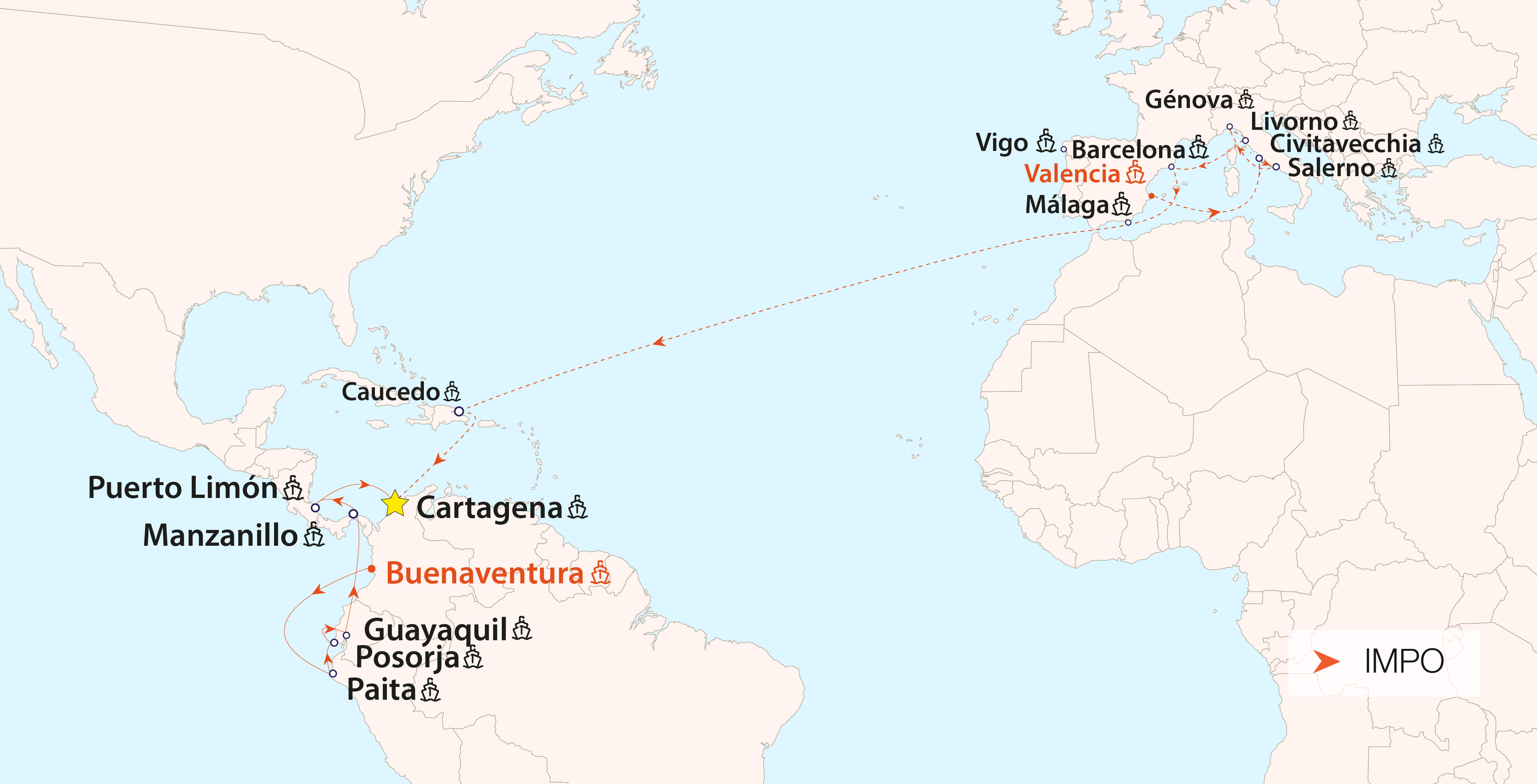 West Coast South America - impo